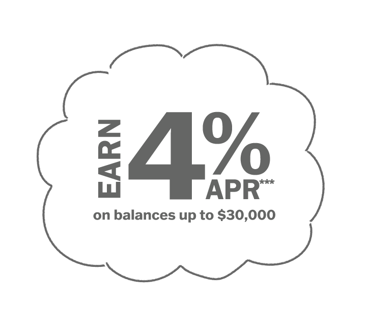 4% APR graphic